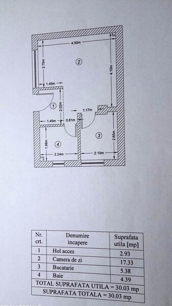 Berceni, pe Postalionului, an 2019, centrala,stradal,ideal spatiu comercial